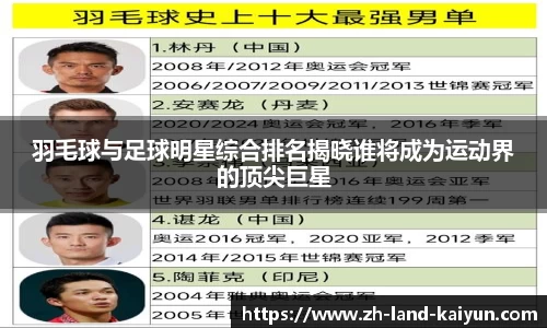 羽毛球与足球明星综合排名揭晓谁将成为运动界的顶尖巨星